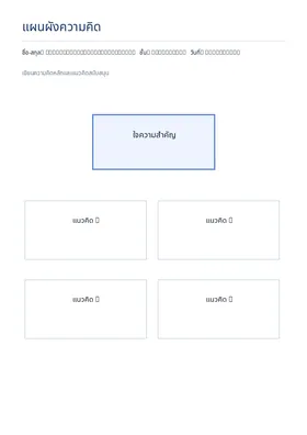 Idea organizer